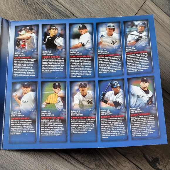 NY Yankees 2006 Mini Baseball Collection - Picture 4 of 10